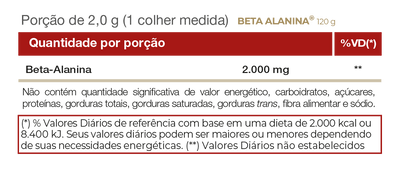 Tamanho