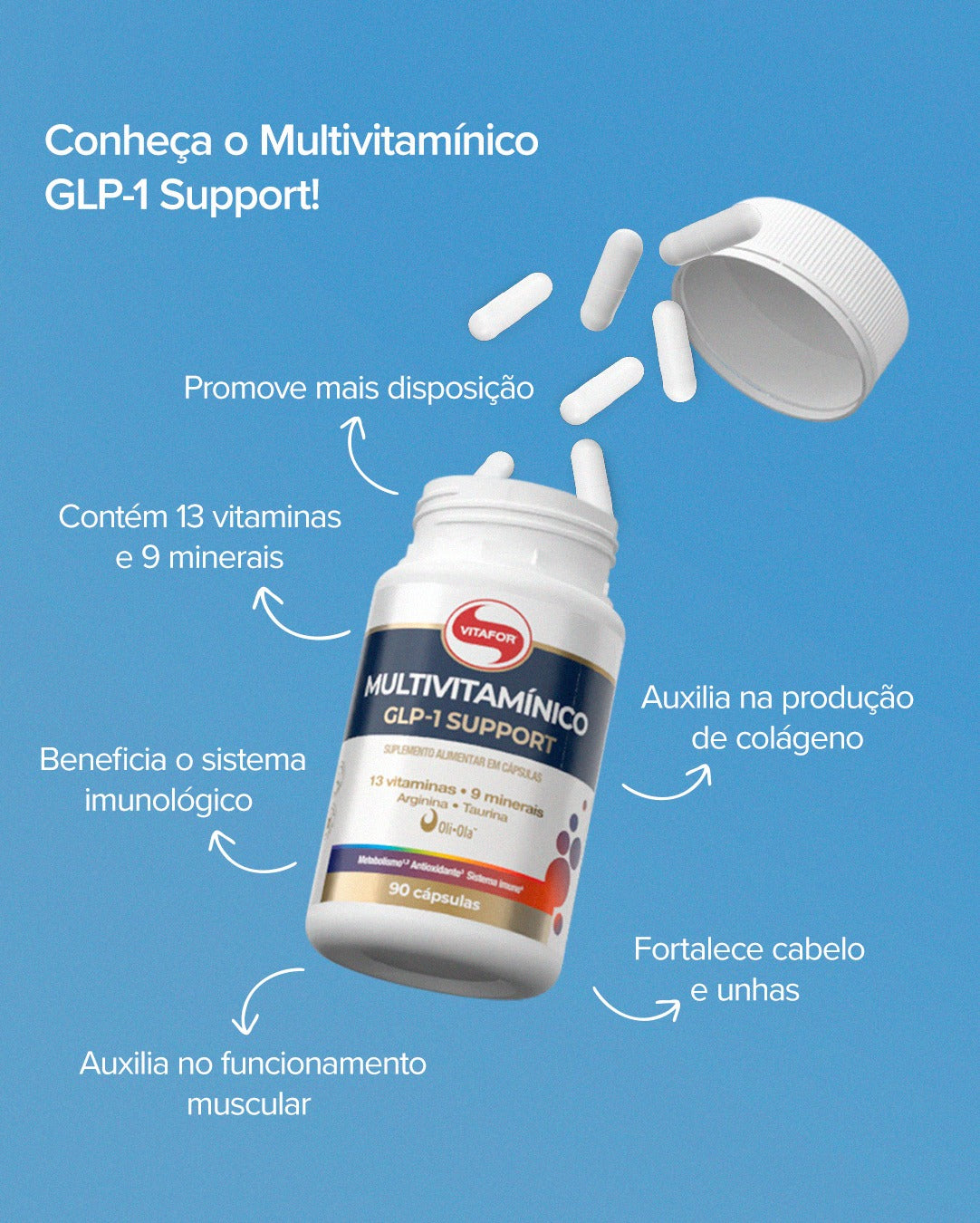 glp 1 support multivitamin Multivitamin GLP-1 Support Vitafor