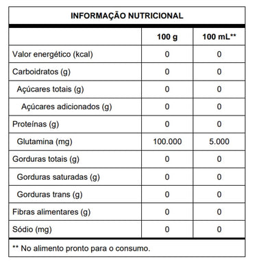 Tamanho