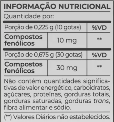 Tamanho