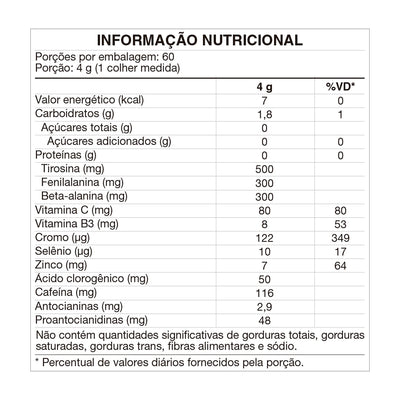 Tamanho